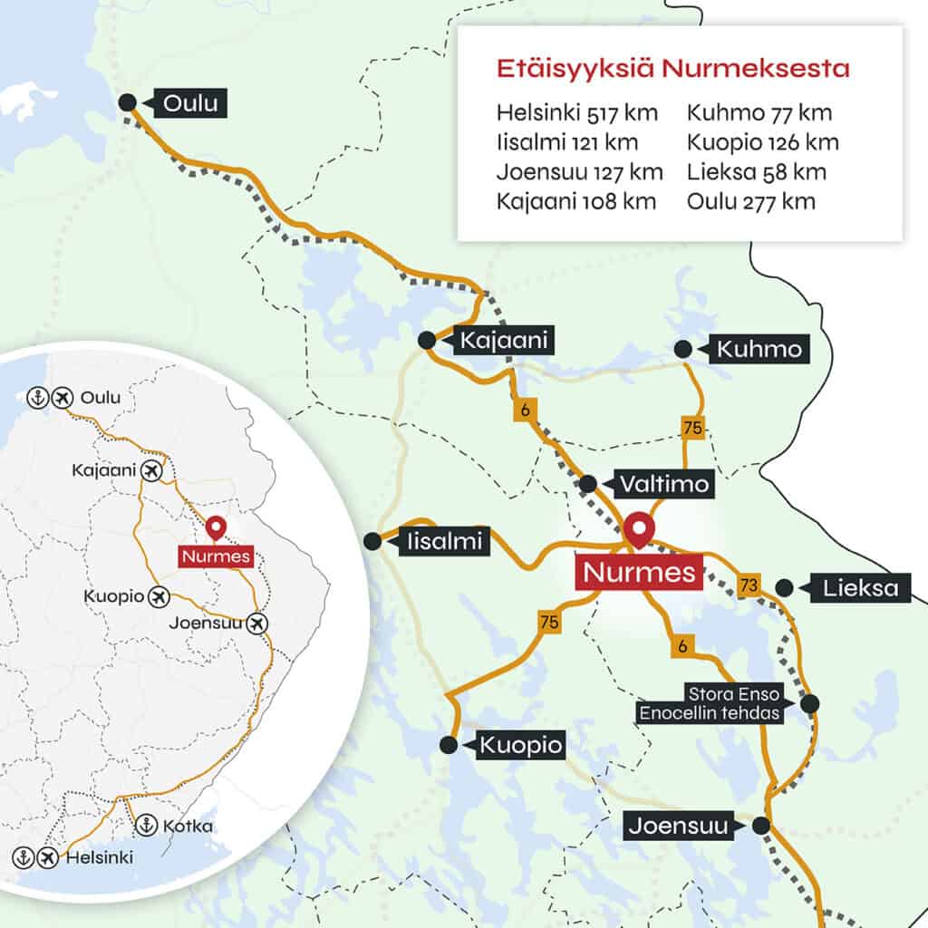 Kartta: Nurmeksen sijainti Itä-Suomessa. Helsinkiin 517 km, Iisalmeen 121 km, Joensuuhun 127 km, Kajaaniin 108 km, Kuhmoon 77 km, Kuopioon 126 km, Lieksaan 58 km ja Ouluun 227 km.